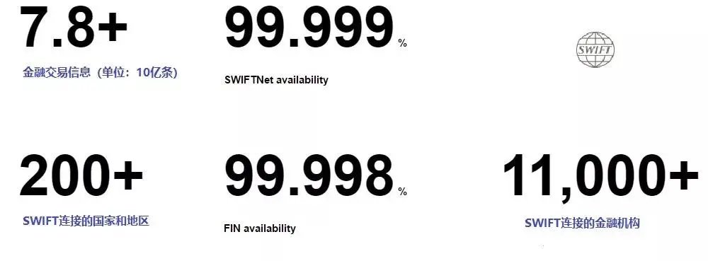 人民币|取代微信支付宝?即将到来的数字人民币到底是个啥?