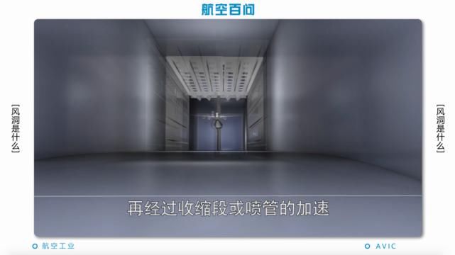 气流 风洞是什么？