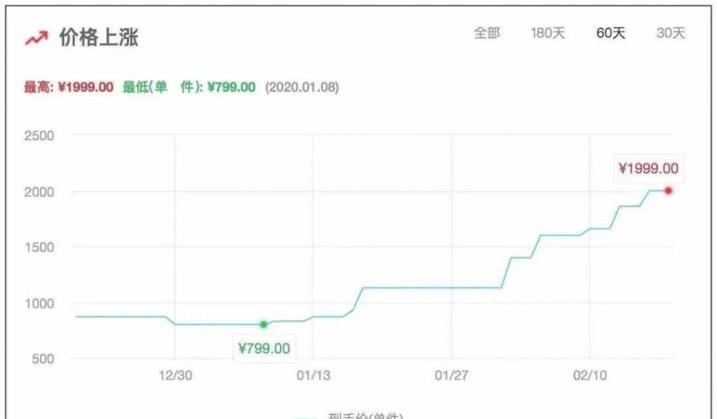 主机|健身环入华之后，我看到了国内主机市场的新景象