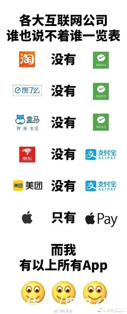 巨头们|微信和淘宝互相屏蔽,我看到了巨头们的“霸权”