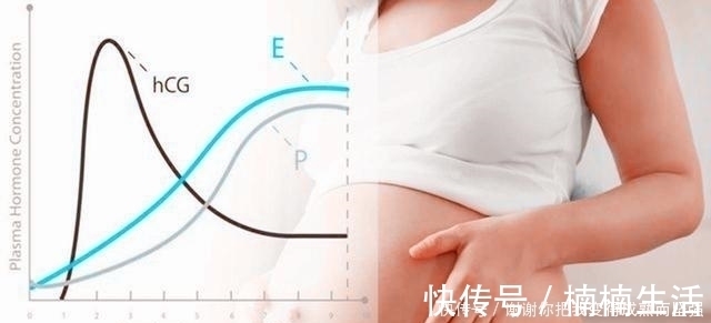 发育|女人最佳生育年龄不是24,而是这个岁数,宝宝发育好智商更高