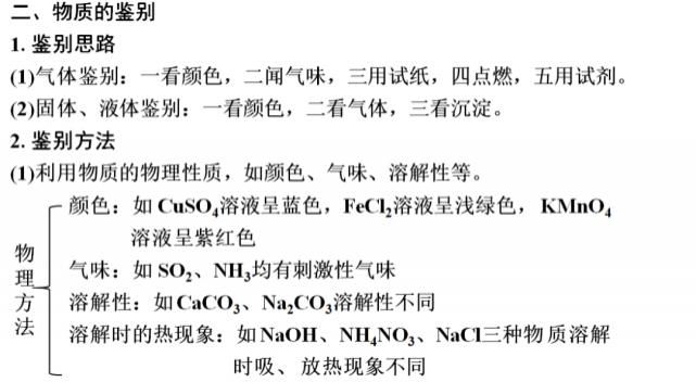 初中化学第十一单元核心考点+思维导图+单元测试卷