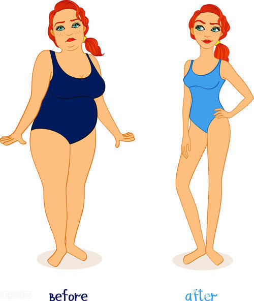 体脂率|怎么减掉大象腿？3个方法坚持下来，让你大象腿变细长筷子腿！