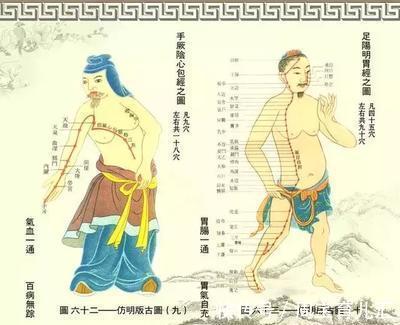 冲门穴|一种不花钱的养生法,每天5分钟,通经络、调气血,祛五脏邪气!