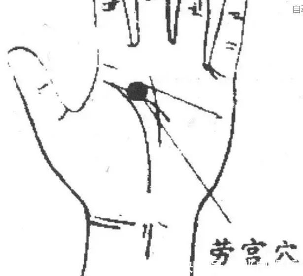 交泰$7把救命钥匙,老祖宗留下来的,几千年了!中老年朋友请记好!