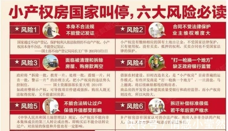 征收|买了小产权房，拆迁补偿应该怎么算？