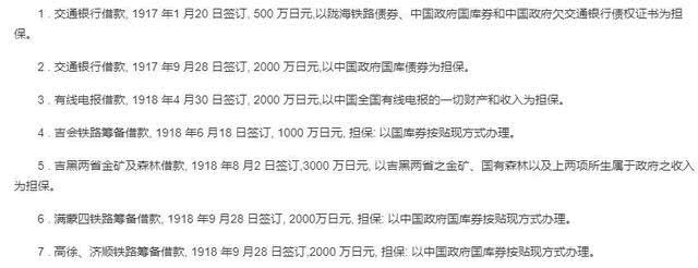 原因|借出1.45亿没有收回，日本首相寺内正毅为何不怒反笑？原因在这里