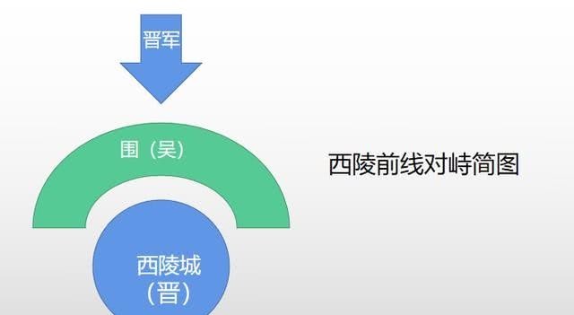 长江天险|三国名将的谢幕之战:272年,陆抗凭借一己之力战胜了一个帝国