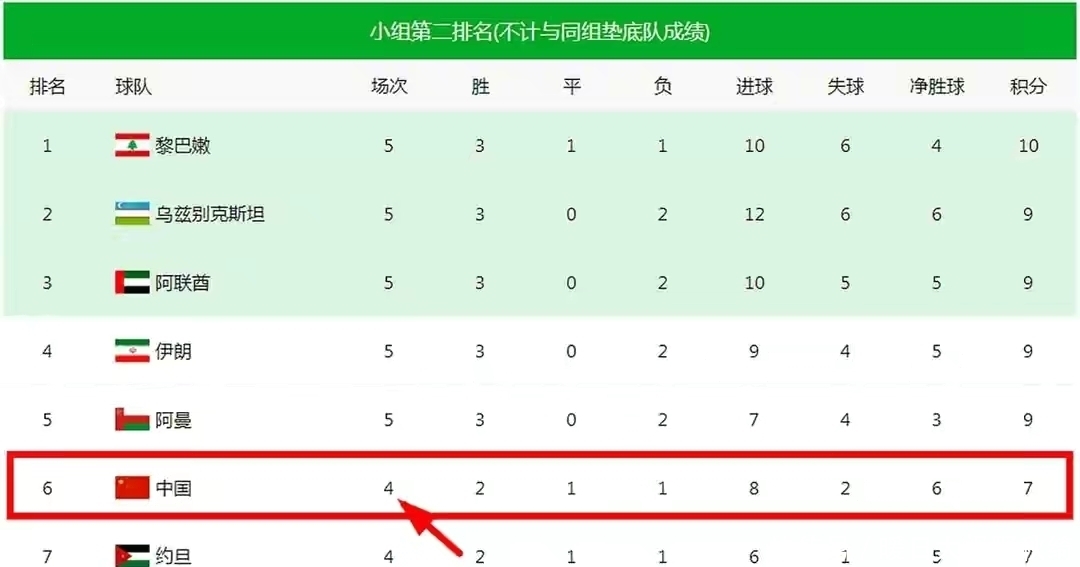 世界杯全球体育赛事资讯平台 - 实时更新，全面覆盖冠军有哪些国家