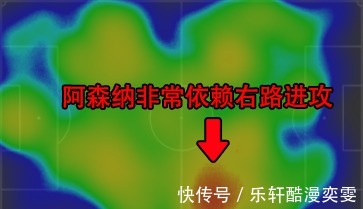 持球点|英超阿森纳vs曼城!打破20多项记录,曼城是英超历史最强吗