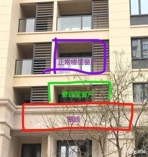灰层|还在嫌弃“一楼”和“顶层”建筑学家提醒这3层才更应该避开