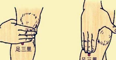 养生|养生不花钱8大防病、祛病穴,每天按一按,从头到脚都健康