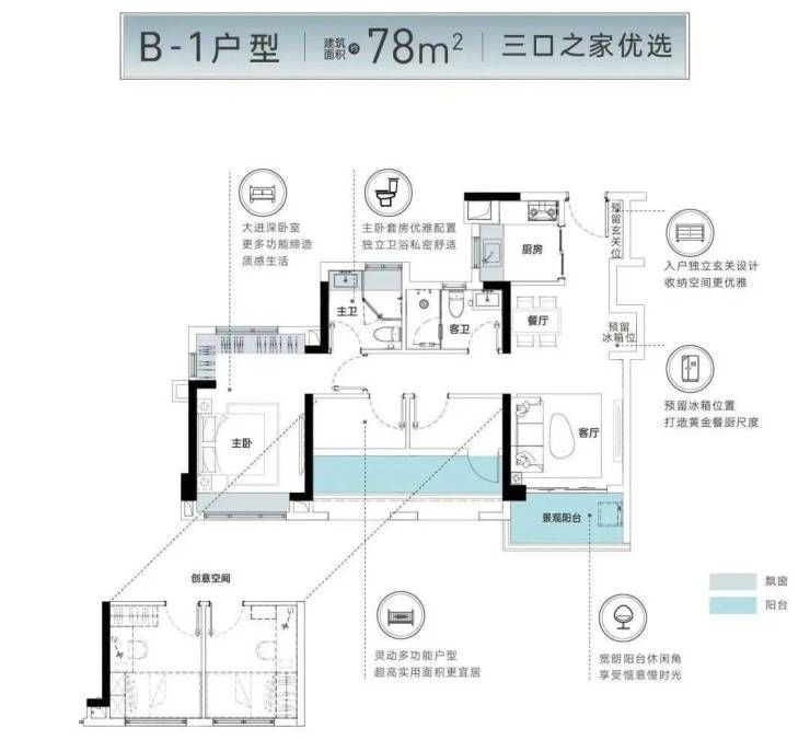 项目|中建凤榕台!最卷还是你,68㎡做三房两厅两卫!