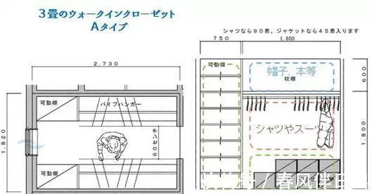 布局|卧室里至少要有一个衣帽间,从布局下功夫,基本都能装!