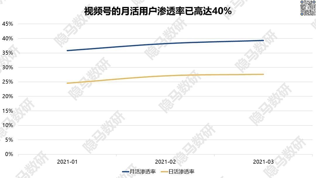 马君|移动互联网：又是一场没有尽头的群雄混战？