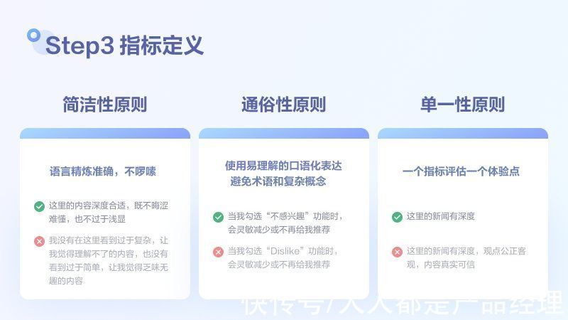 模型|用户满意度评估模型搭建和检验方法探讨