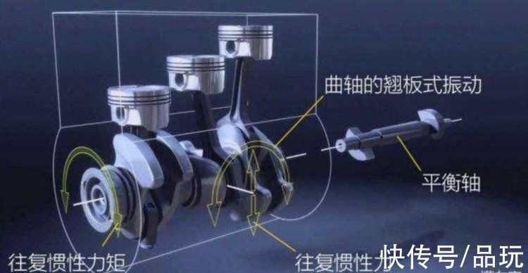 福特福克斯|三缸机的“病”，为何要用四缸机来治？