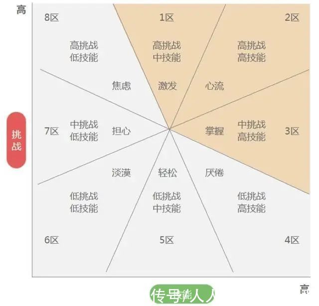 时代|数字生活时代，年轻人如何获得“高质量快乐”？