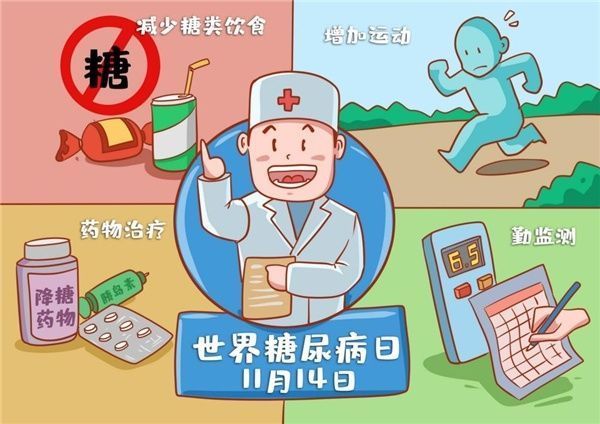 一日三餐|糖尿病早已对年轻人下手,必要时可用中成药仲景六味地黄丸调理