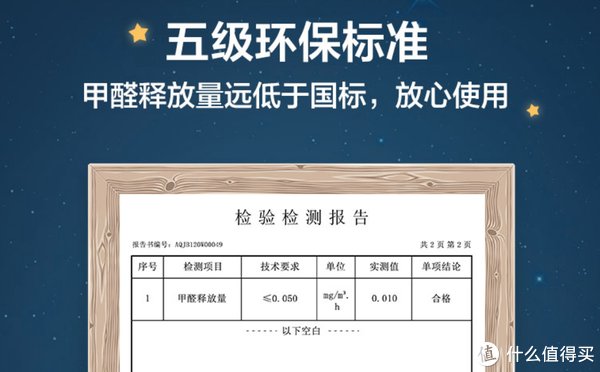 甲醛释放量|高性价比家具线上怎么挑?国货大品牌才是王道!