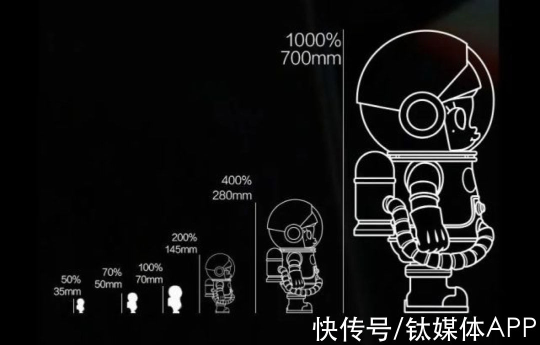 大娃|盲盒“变大”、炒到8万，泡泡玛特急了？