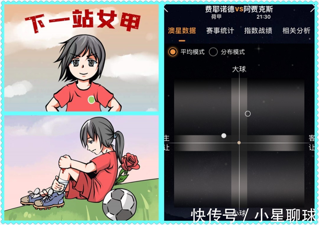斯图加特|荷甲前瞻：费耶诺德VS阿贾克斯 武器大师重回榜首？