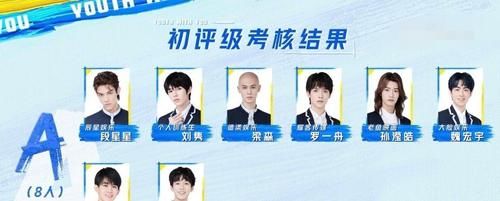 《青你3》初评：连淮伟进C班成意难平，刘隽凭跳舞进A班遭质疑