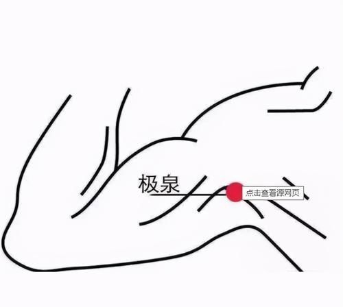 穴位|湿气重，吃不下，睡不香，老中医敲打我这些地方，居然好多了