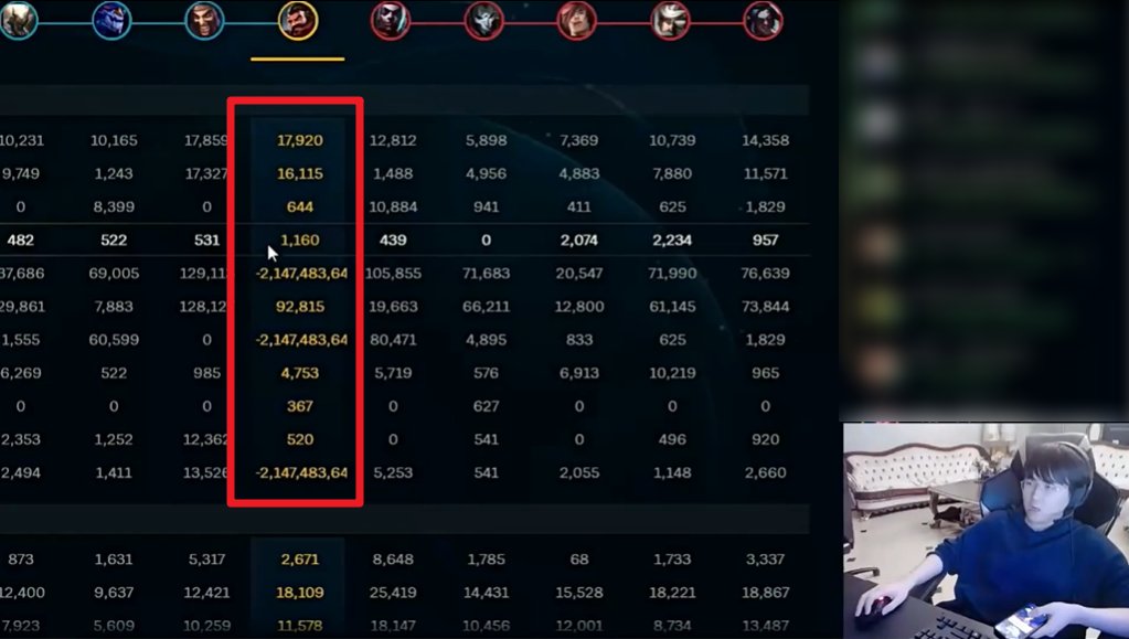 小乐言|VG乐言恶意卡Bug，打出2.1亿伤害？姿态：已经向官方说了