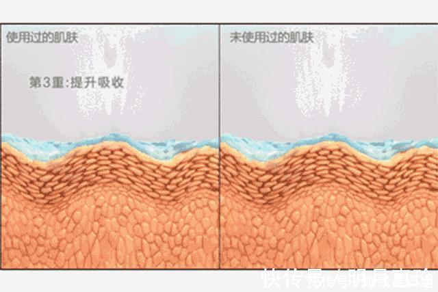 美妆蛋|屈臣氏里你不知道的隐藏好物，价格便宜又好用，遇到“别犹豫”