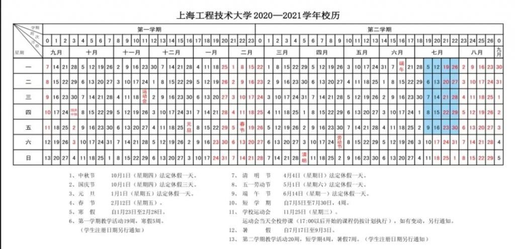 想去|沪上中小学以及33所高校寒假安排！看看你想去的大学放几天？