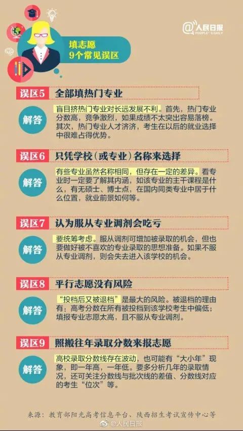 填报志愿|高考成绩“放榜”！当心这种陷阱！填报志愿前，这些事必须知道