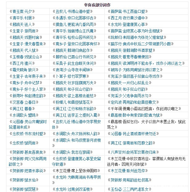 张安国|一生被任免37次,辛弃疾除了是豪放派词人,更是开挂的抗金名将