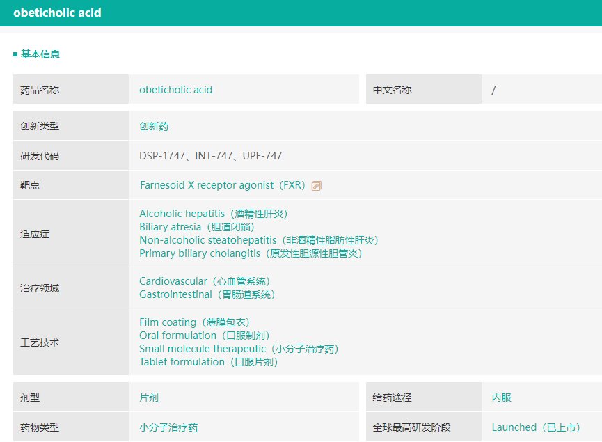 奥贝胆酸|倍特药业：布局肝胆用药奥贝胆酸片，恒瑞医药、科伦药业等均发力