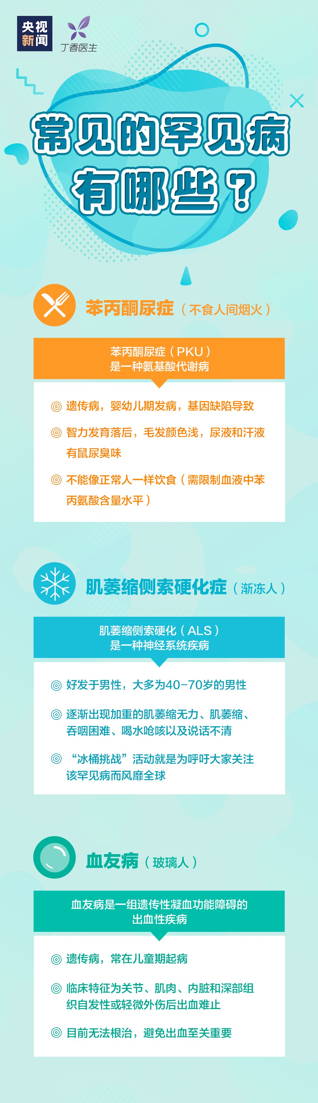 【国际罕见病日】这些病，名字很罕见，患者群体却很庞大