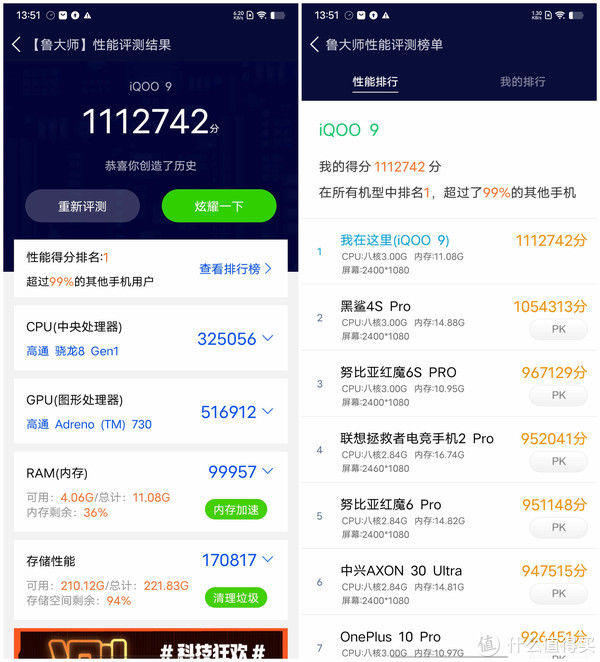 iqoo|硬核升级：跑分超百万的iQOO 9传奇版深度体验