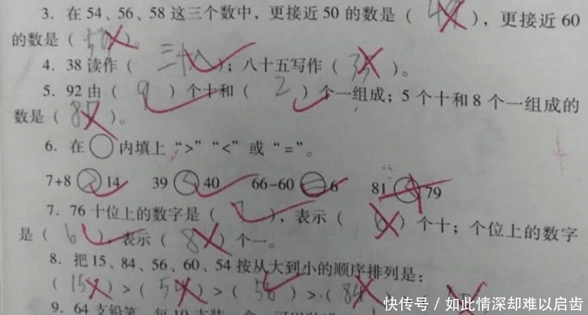 女孩|家长会后女孩纵身跳楼:这3种情况下,家长再生气也别批评孩子