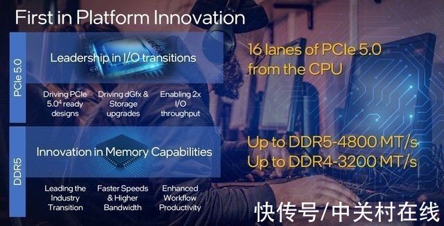 谈英特尔12代酷睿技术领先性|2021LT10 | pc