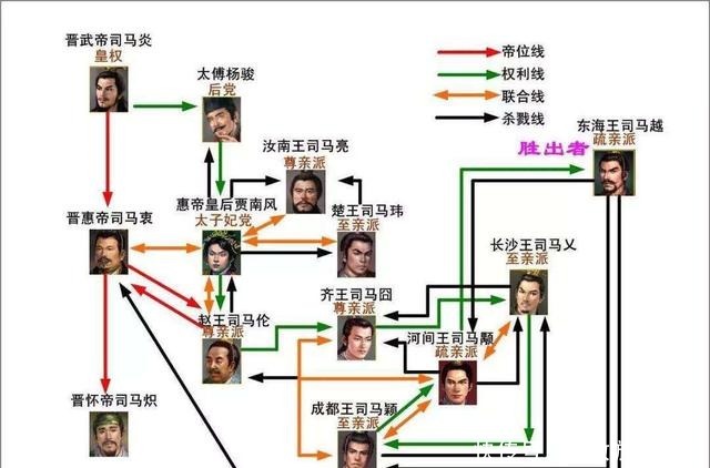 灭亡|西晋灭亡有多惨比靖康之耻还耻辱