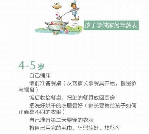 对照表|儿童家务年龄对照表教孩子做做家务吧