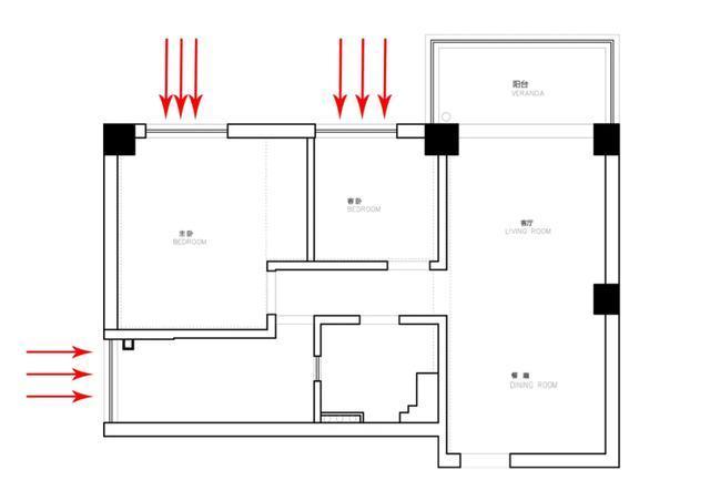 朝向|为什么说有些买房者聪明房型优先考虑这几点,难怪买的都是好房