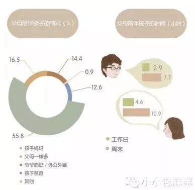 少年说|“我爸不家暴、不出轨、赚钱都给家里,可他不是好爸爸!''