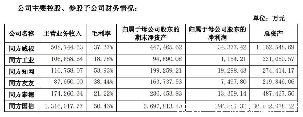 高校|天下苦知网久矣