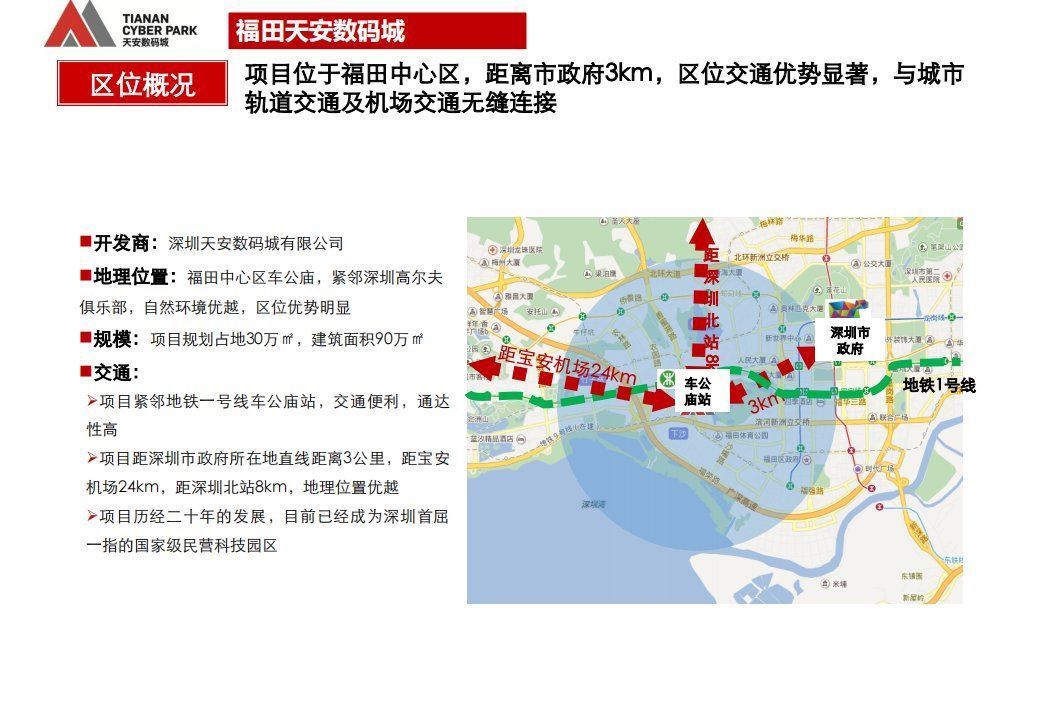 商业模式|“产业+地产”的几种商业模式及实操指引