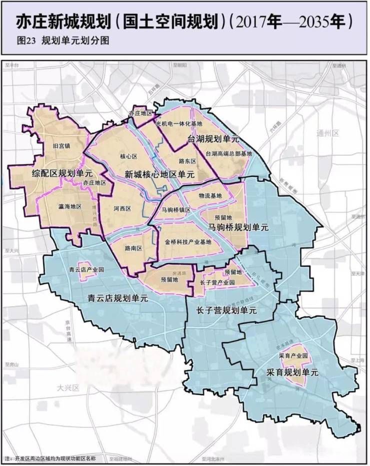 北京经济技术开发区|＂限购＂打开?＂配套＂跟上!2022最后的洼地,房价要飞