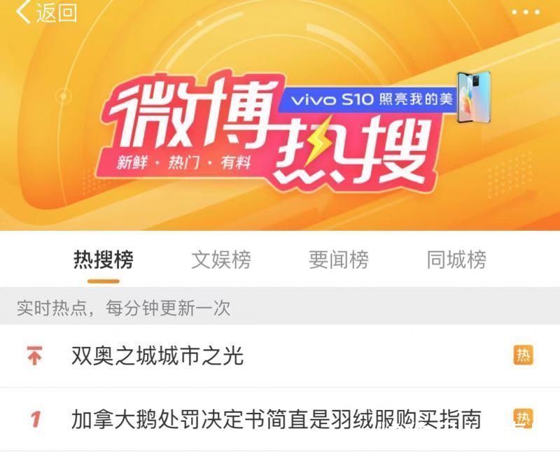 加拿大鹅处罚决定书上热搜 网友：看完学会了如何选择羽绒服|15楼财经 | 蓬松度