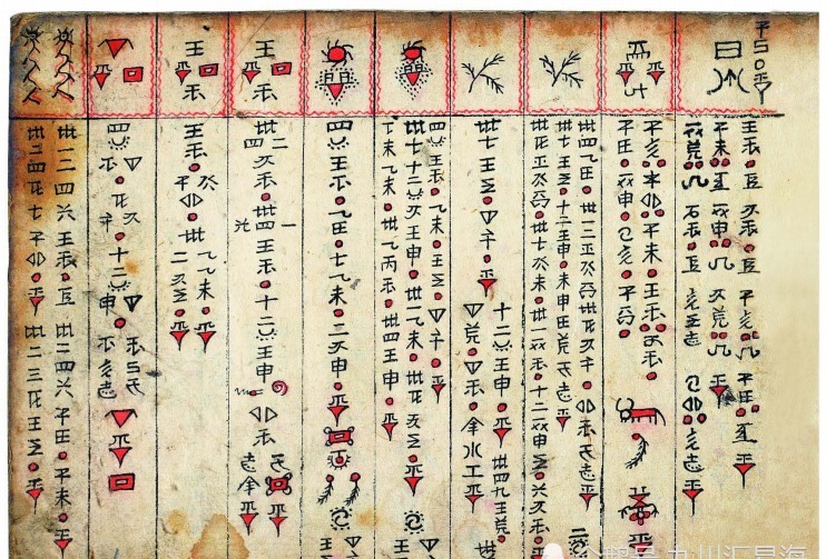 光绪版《六十龙备要》水文抄本