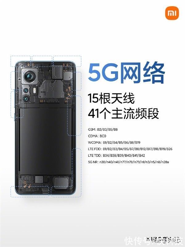 信号|3699买吗？小米12成信号最强的小米手机：秒杀iPhone 13