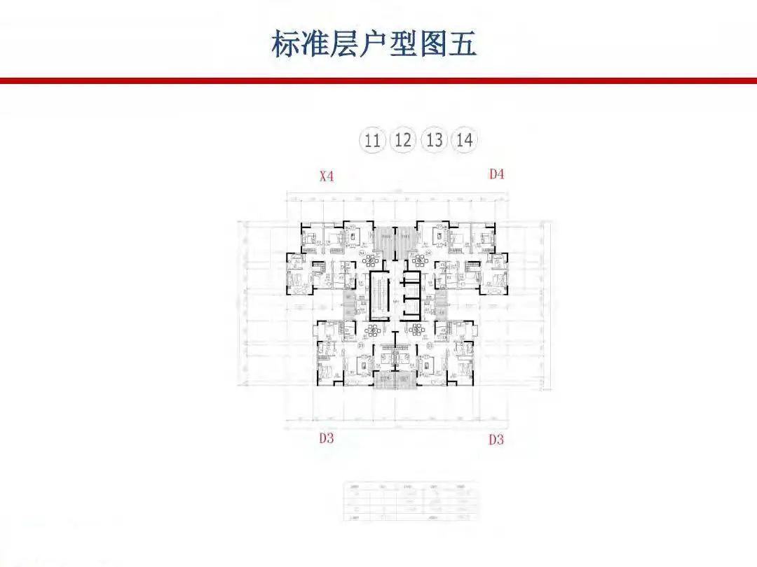 成本|房地产设计阶段成本优化管控及龙湖经验分享