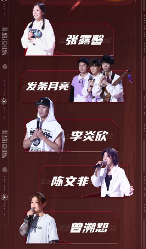 学员们|好声音官方宣布那英退出,廖昌永接棒,“小二班”学员们怎么办?